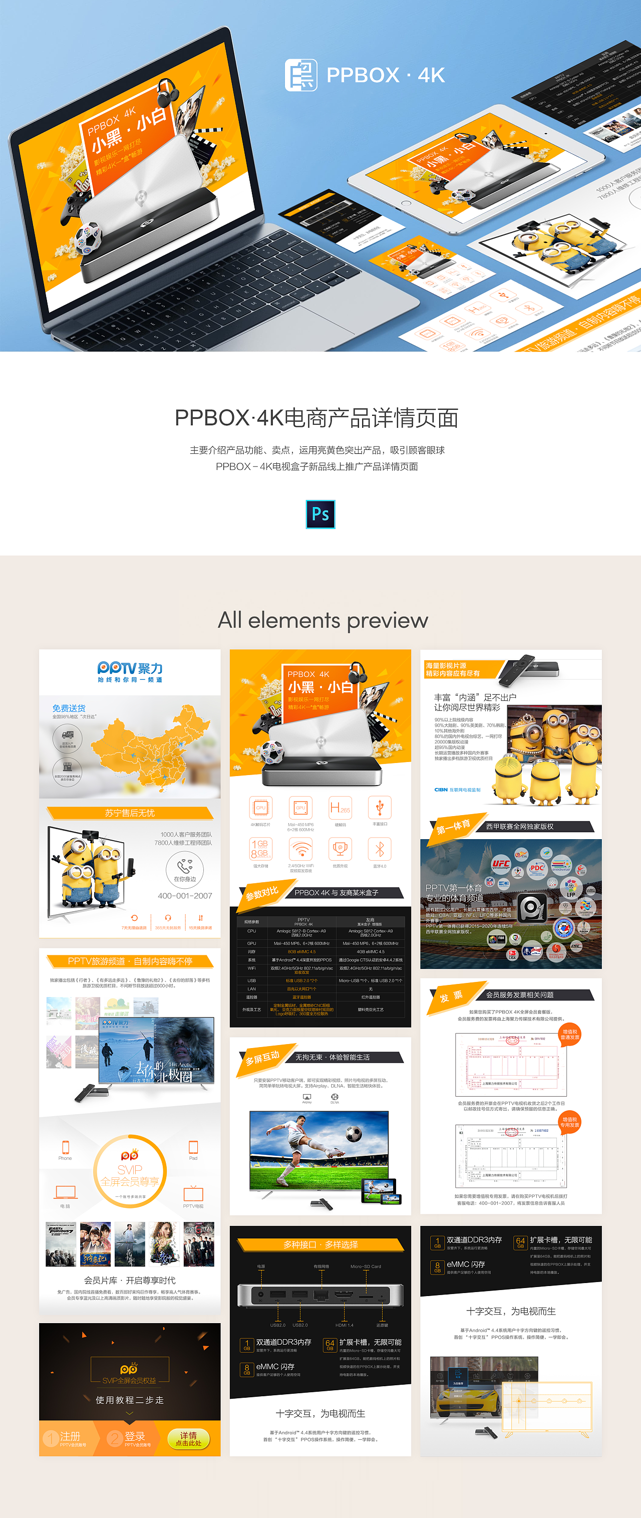打造高轉(zhuǎn)化率的產(chǎn)品詳情頁(yè) 網(wǎng)頁(yè)設(shè)計(jì)的關(guān)鍵要素與策略