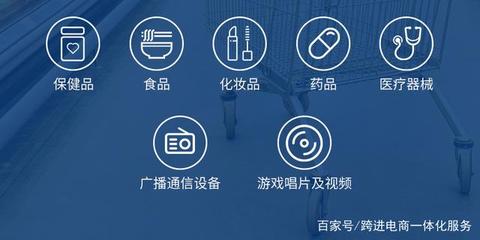 亞馬遜新規落地，跨境電商再掀波瀾 又一批用戶無奈出局